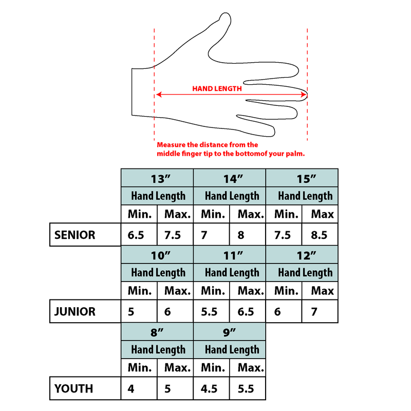 Charlotte Rush CCM 85C Custom Gloves Youth